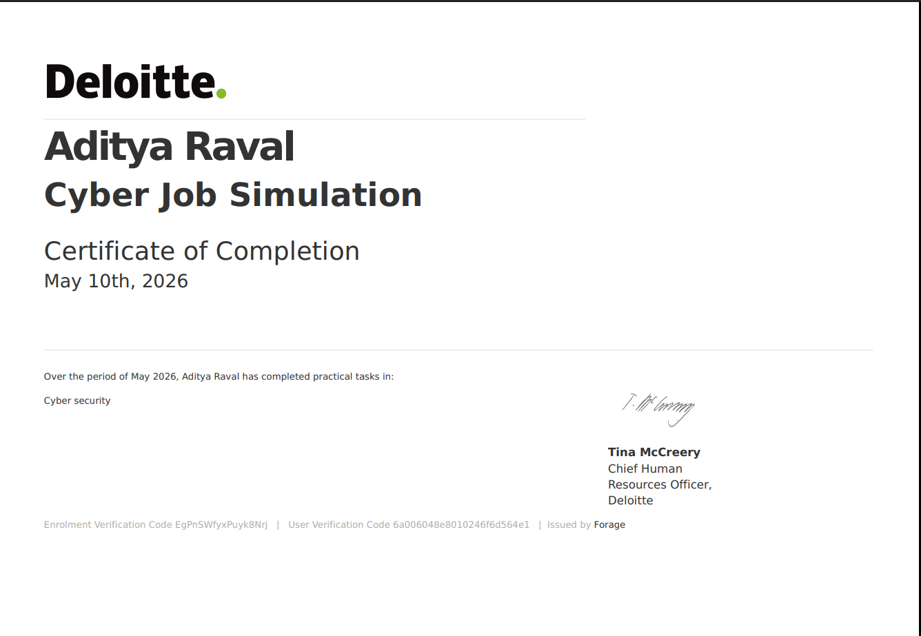 Deloitte Cybersecurity Job Simulation Certificate